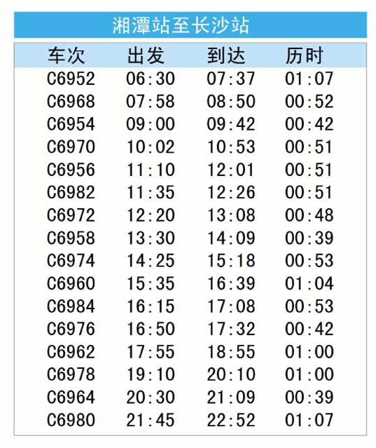 最新长株潭城际时刻表,最新长株潭城际时刻表详解