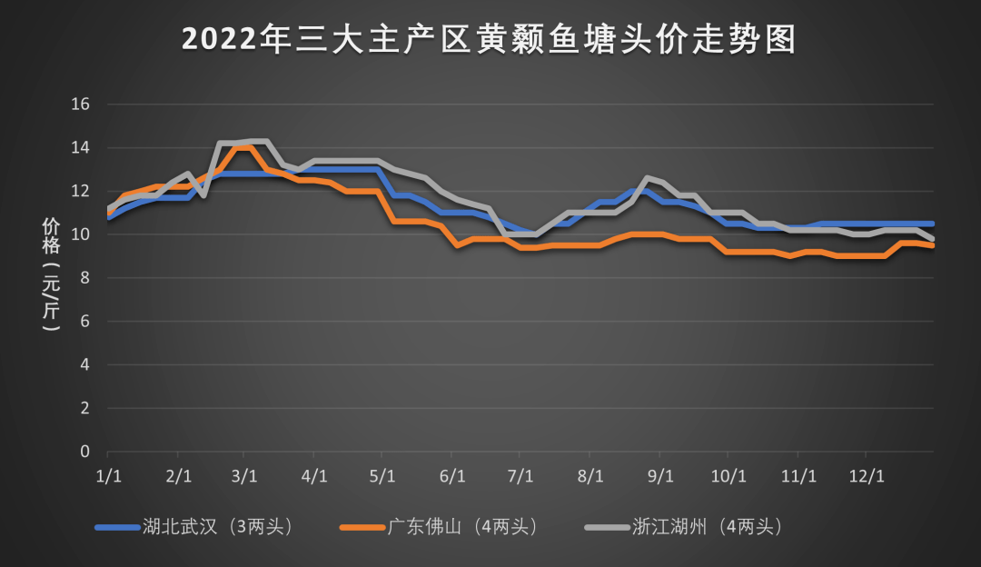 兔起凫举 第9页