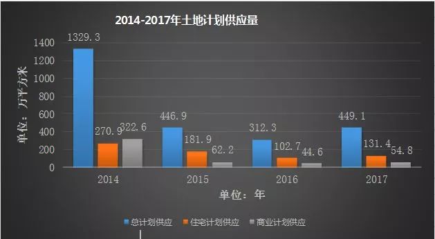 眉山九月房价最新动态,眉山九月房价最新动态，市场走势分析与预测