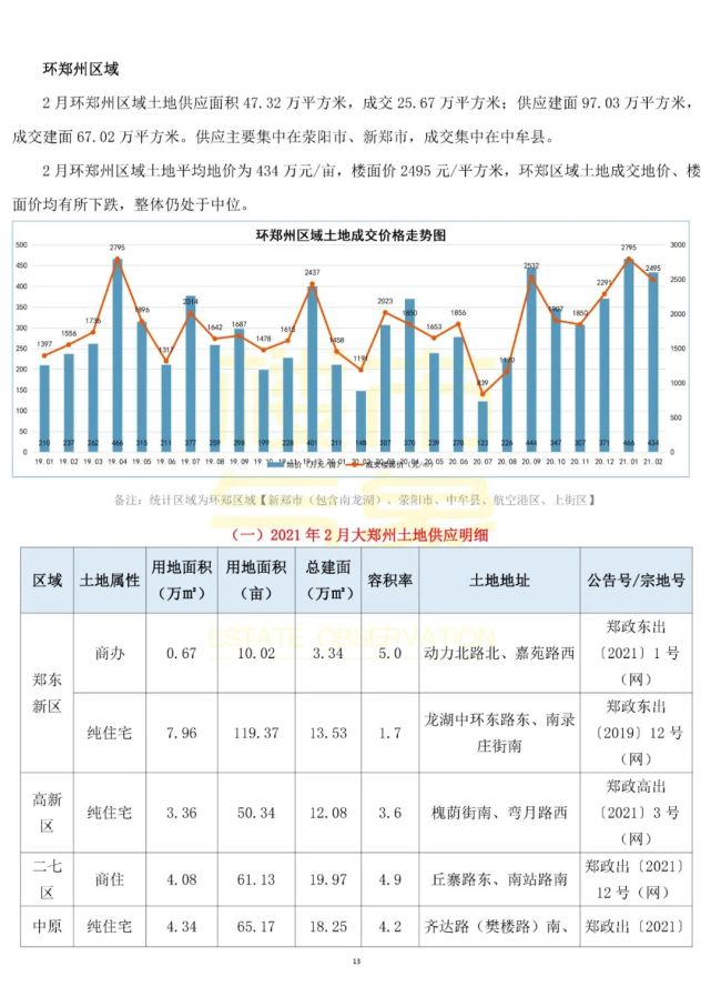 2017中牟县最新房价,揭秘中牟县最新房价走势，2017年房地产市场深度洞察