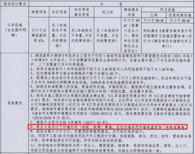 新乡上宅三期最新情况,新乡上宅三期最新情况概述