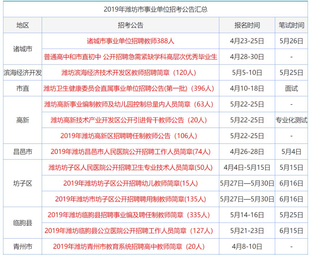 旭日东升 第10页