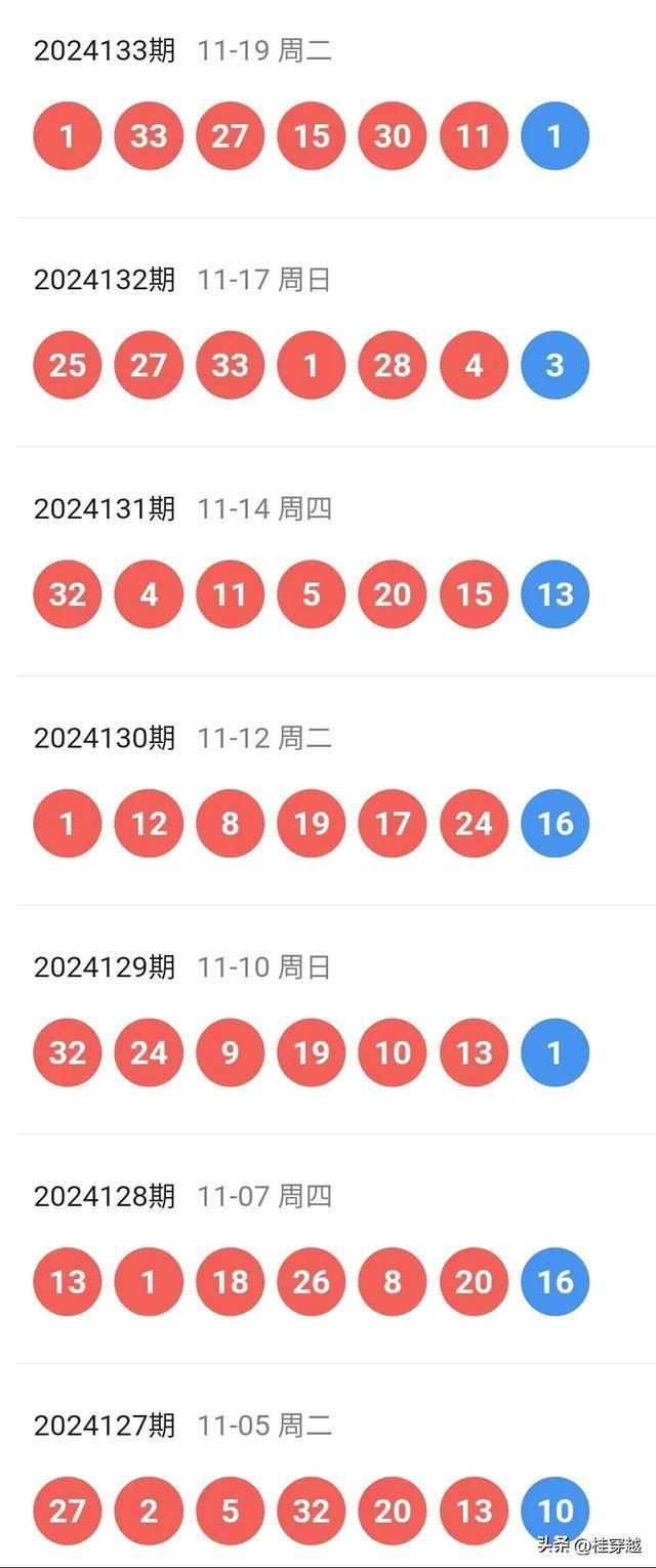 新澳2024年开奖记录,新澳2024年开奖记录深度解析