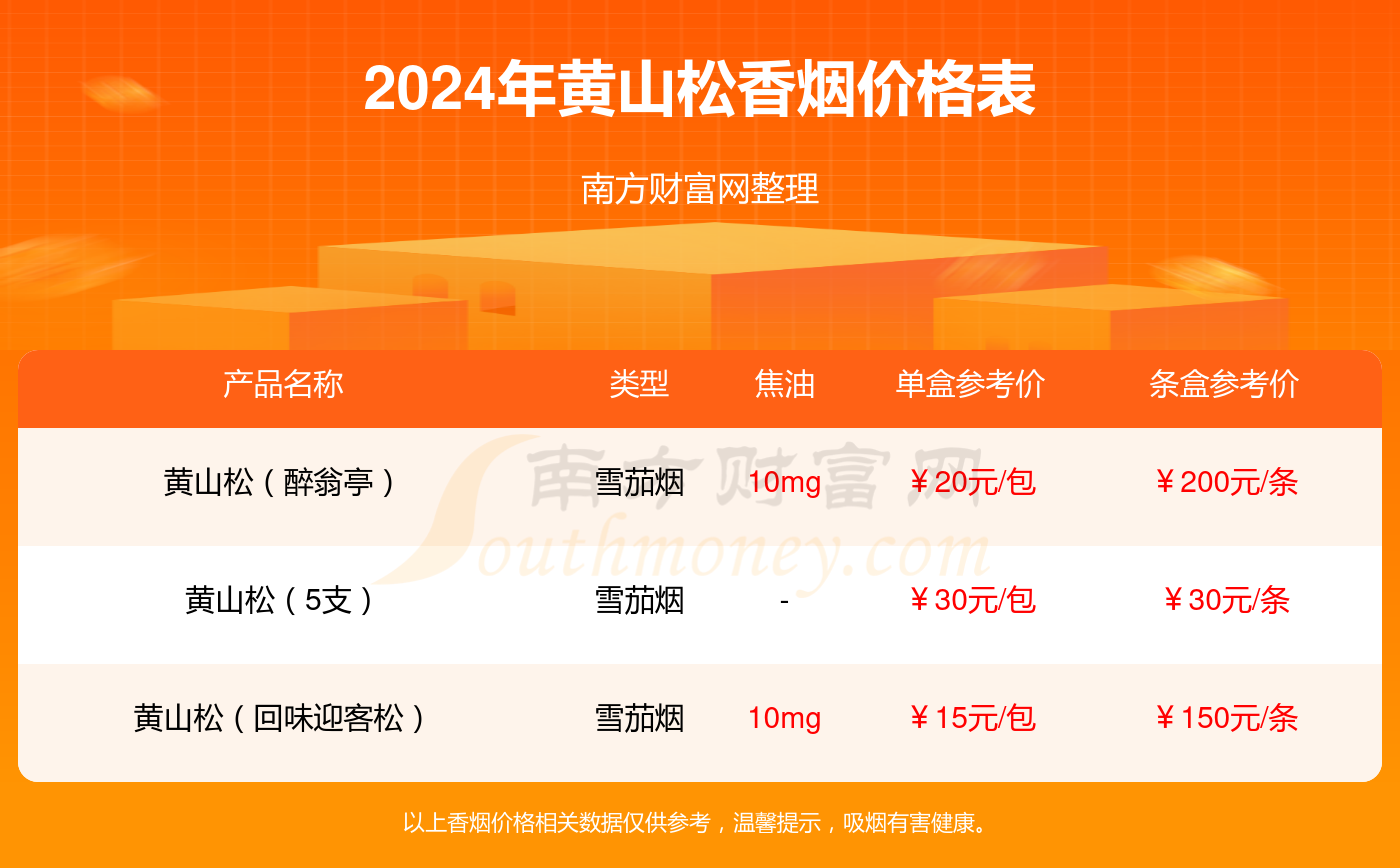 白小姐三肖三期必出一期开奖,关于白小姐三肖三期必出一期开奖的真相揭秘