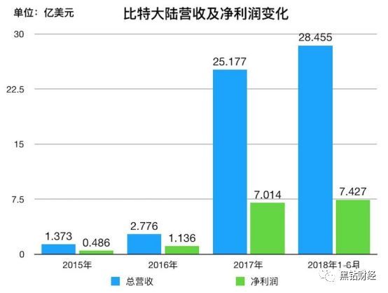 望子成龙 第12页