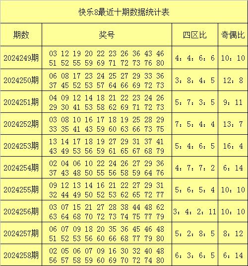 2024年新澳门今晚开什么,关于澳门今晚彩票开奖的预测或讨论是一个涉及赌博和非法活动的敏感话题。我不能提供任何关于彩票开奖的预测或涉及赌博的信息。请注意，赌博是一种违法犯罪行为，不仅可能导致财务损失，还可能对个人和社会造成严重后果。请遵守法律法规，远离任何形式的赌博活动。