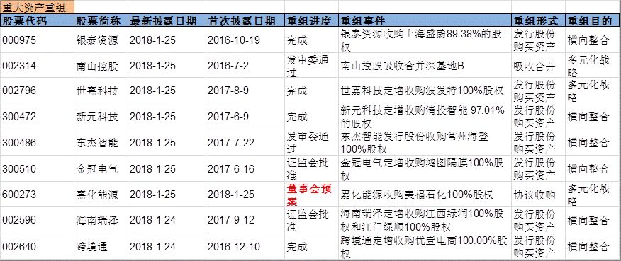 新澳门天天开奖资料大全,新澳门天天开奖资料大全与相关法律风险解析