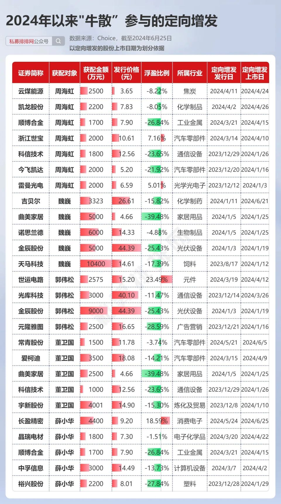 资讯 第404页