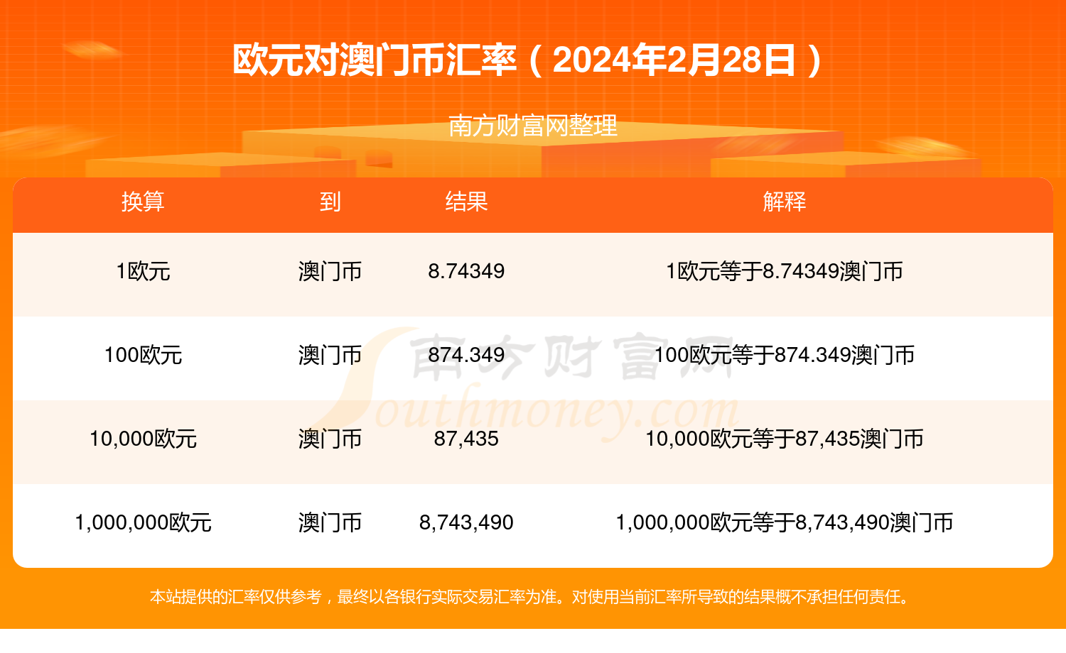 新澳门开奖号码2024年开奖记录查询,新澳门开奖号码2024年开奖记录查询，探索彩票的魅力与挑战