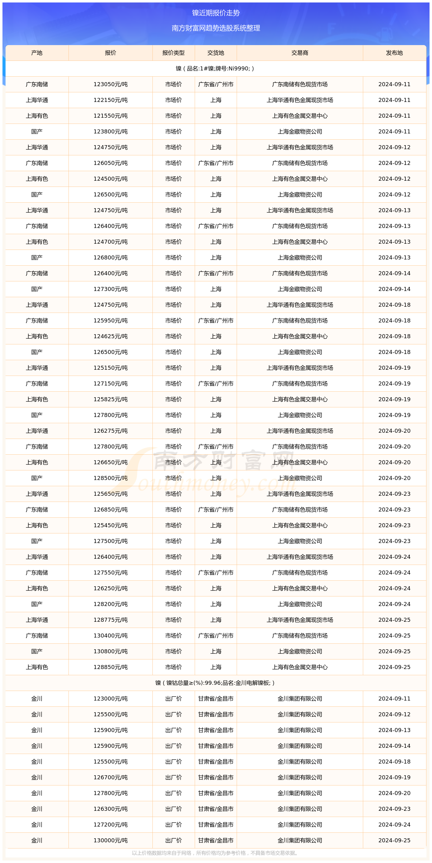 澳门六开奖号码2024年开奖记录,澳门六开奖号码的奥秘与2024年开奖记录探索