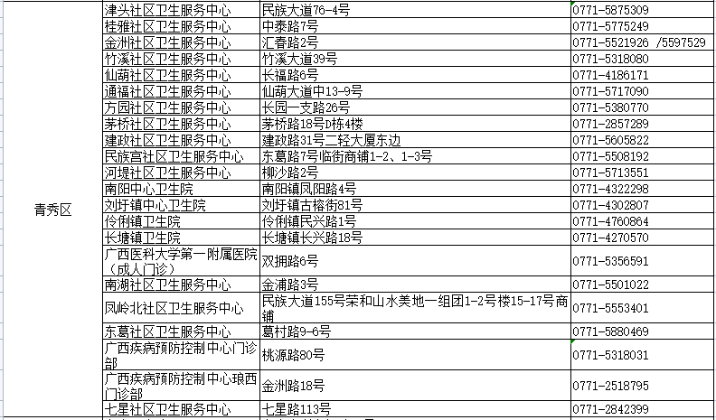 招兵买马 第9页