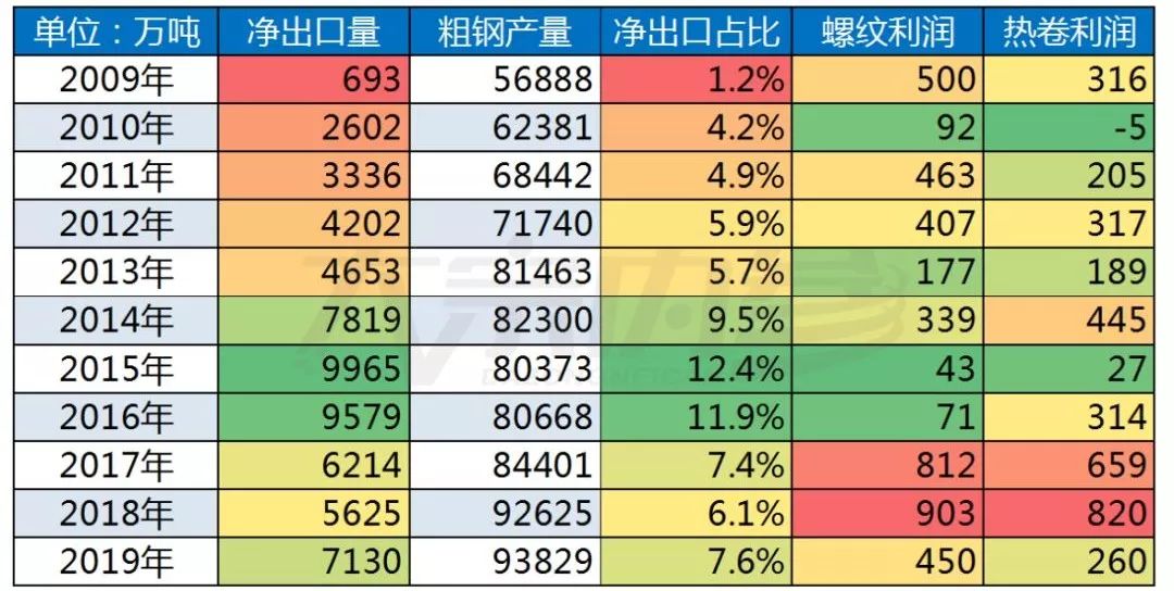 叶公好龙 第7页