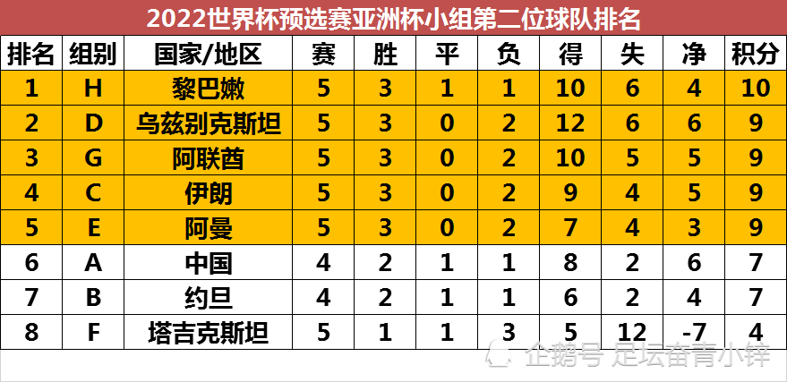 狼奔豕突 第8页