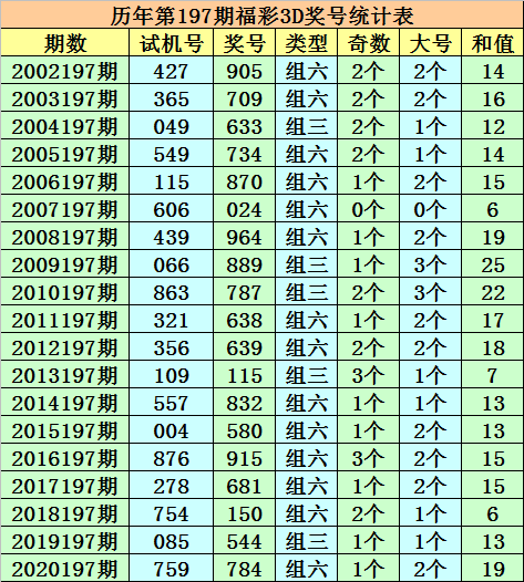 澳门一码一码100准确开奖结果查询网站,澳门一码一码彩票开奖结果查询网站，警惕背后的风险与法律问题