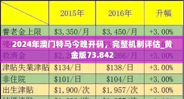 2024今晚澳门开特马,今晚澳门特马开彩的期待与理性思考