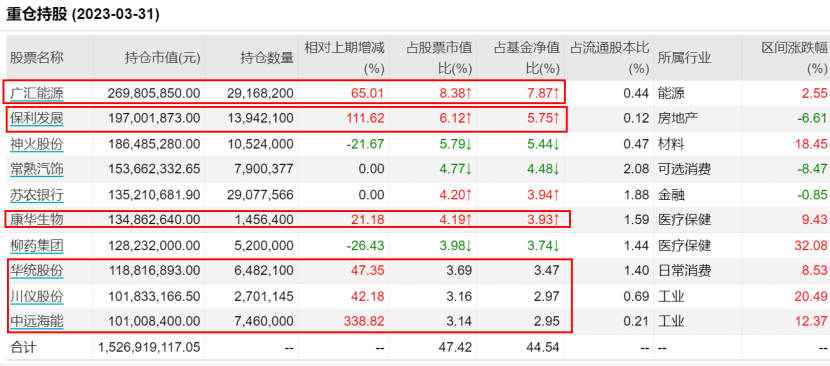 管家婆一票一码100正确张家港,张家港管家婆一票一码，精准管理的新标杆