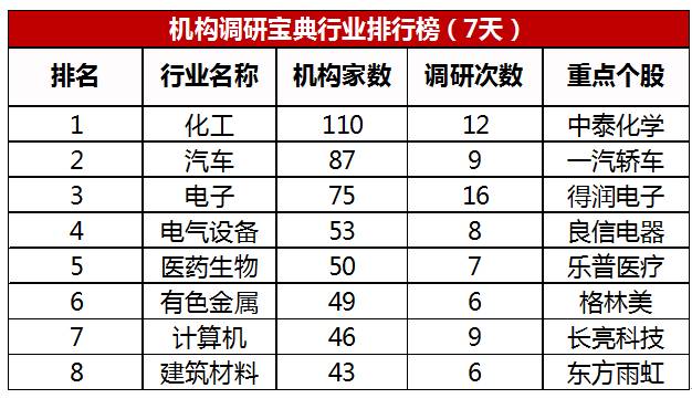 最准一码一肖100%噢,揭秘最准一码一肖，探寻预测真相的奥秘（100%准确率真的存在吗？）