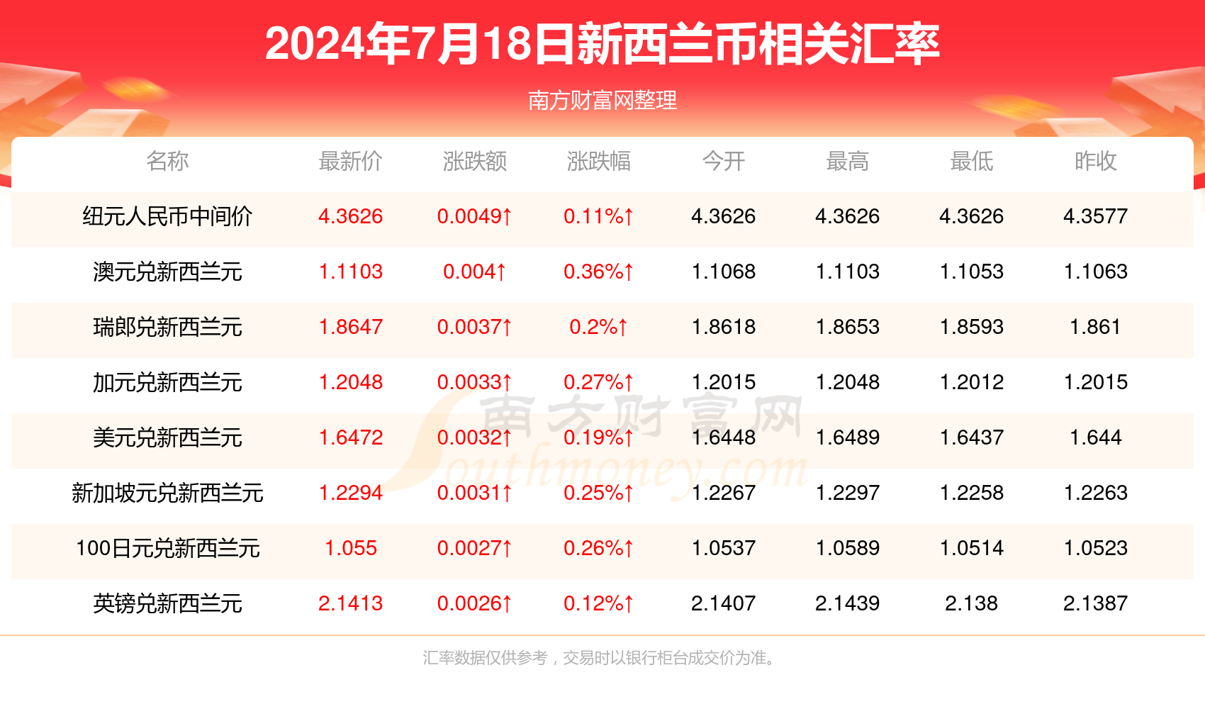 2024正版资料大全好彩网,2024正版资料大全好彩网——您的全方位资讯平台