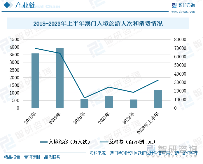 2024年澳门一肖一码,揭秘澳门一肖一码，探寻未来的预测与奥秘（2024年展望）