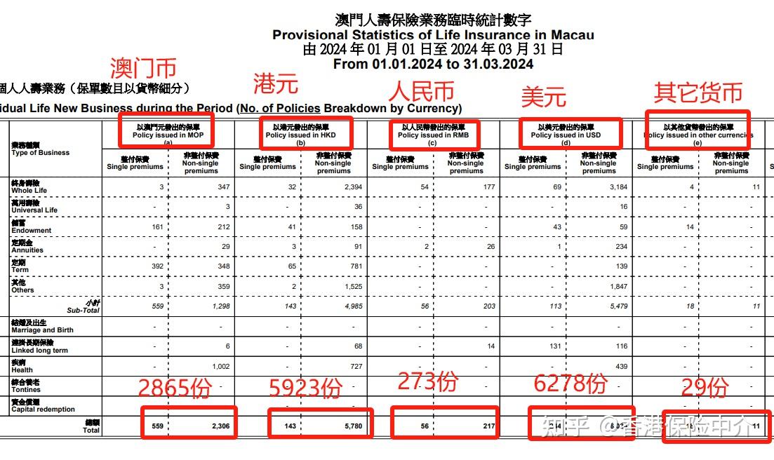 新澳精准资料免费提供2024澳门,澳门新澳精准资料，探索未来的免费数据与预测趋势（2024年展望）