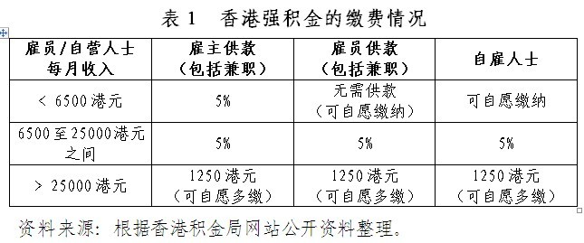 香港内部最精准免费资料,香港内部最精准免费资料，探索与揭秘