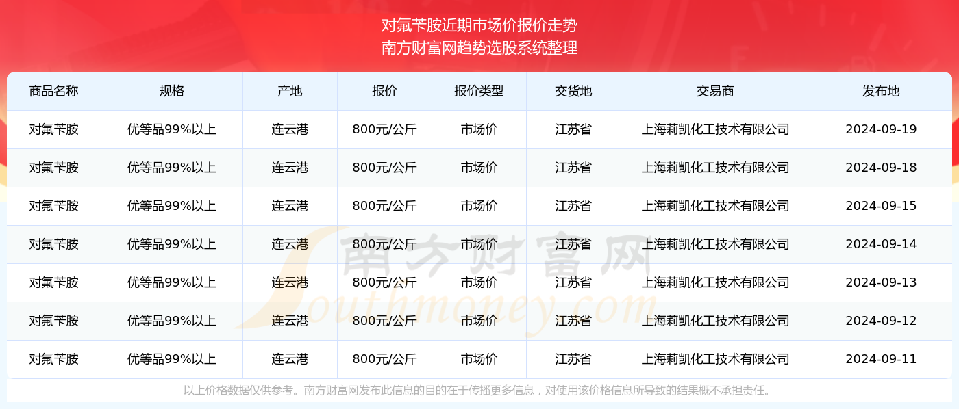 澳门开奖结果2024开奖记录今晚,澳门开奖结果2024年开奖记录——今晚的独特魅力与期待