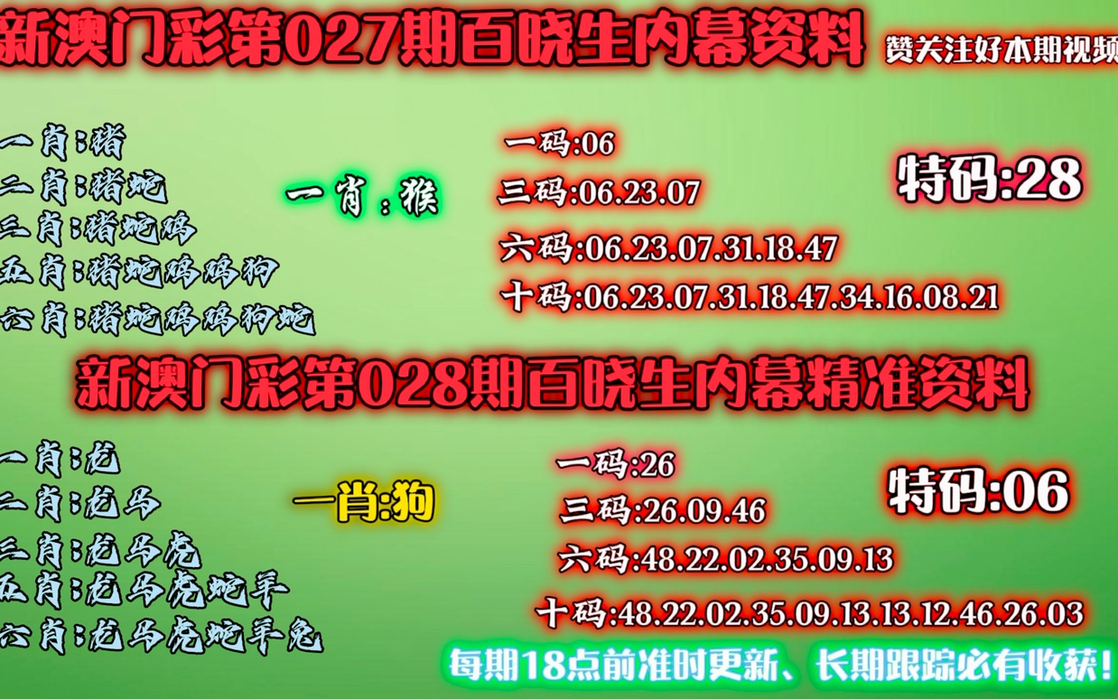 澳门今一必中一肖一码西肖,澳门今一必中一肖一码西肖之神秘预测