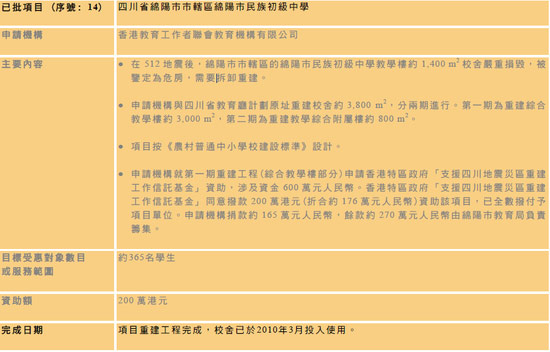 泪眼汪汪 第8页