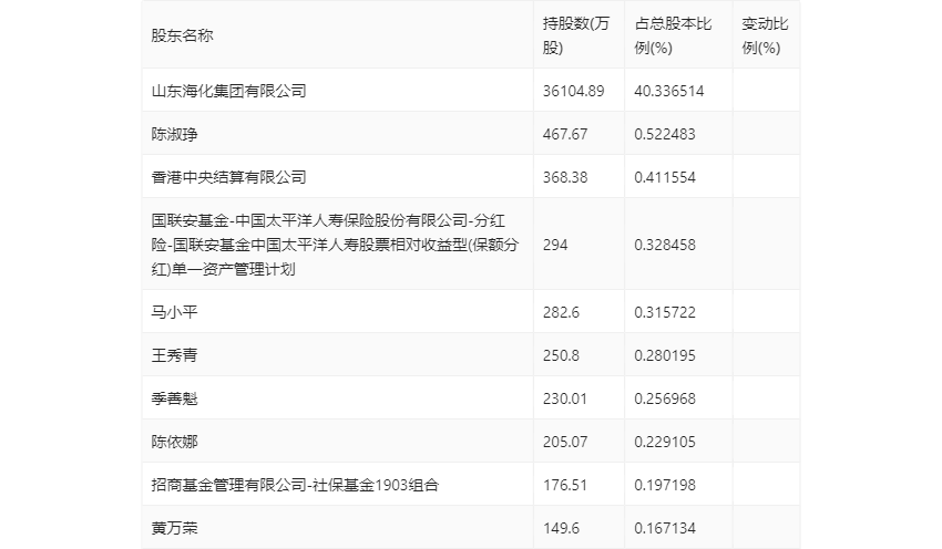 2024新奥历史开奖记录56期,揭秘新奥历史开奖记录第56期，探寻未来的幸运之门（2024年）