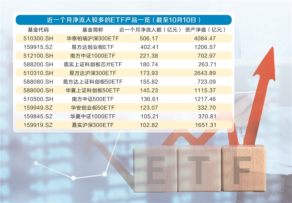 议论纷纷 第7页