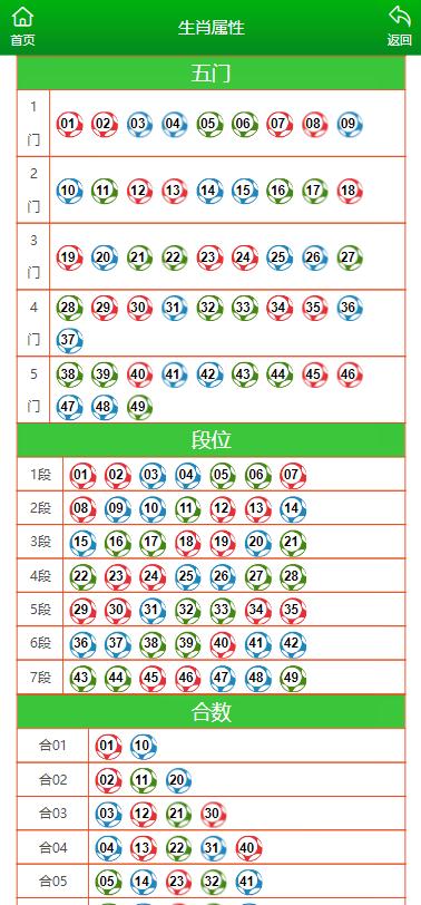 狐朋狗友 第8页