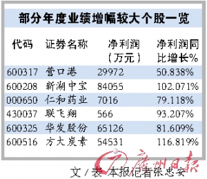 兔死狐悲_1 第6页