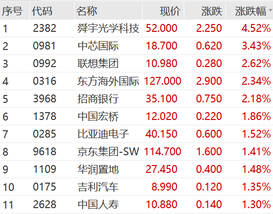 2024香港港六开奖记录,探索香港港六开奖记录，历史与未来的交汇点（XXXX年回顾与预测）