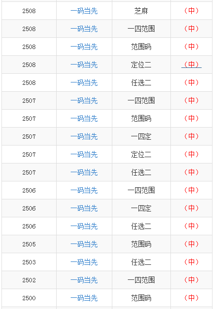 澳门一码一码100准确AO7版,澳门一码一码100准确AO7版，揭示背后的犯罪问题