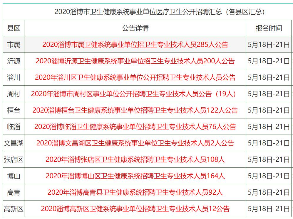 呆若木鸡 第6页