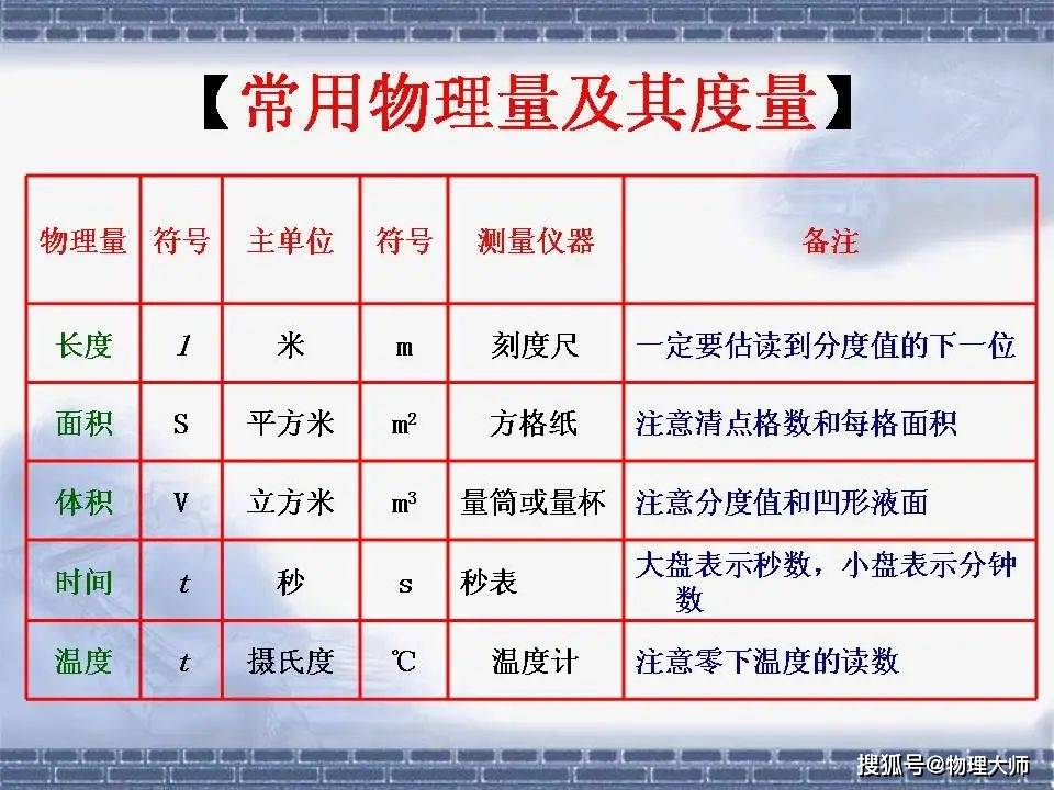 一码一肖100%的资料,一码一肖的独特魅力与深度解析，揭秘百分之百资料的背后故事