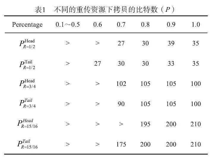 三肖三码最准的资料,关于三肖三码最准的资料，一个误解与警示