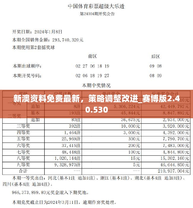 新澳精准资料免费提供265期,新澳精准资料免费提供，探索第265期的奥秘与价值