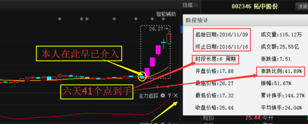 一码一肖100%精准,一码一肖，揭秘精准预测背后的秘密