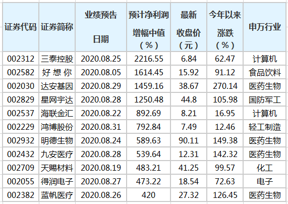 澳门三肖三码精准100%公司认证,澳门三肖三码精准100%公司认证——揭示背后的犯罪风险与警示