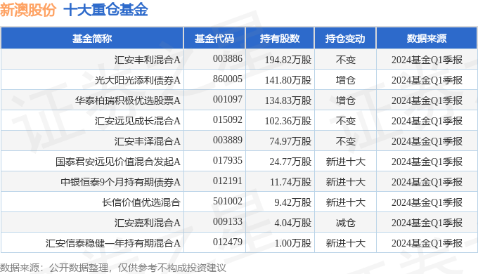 守株待兔_1 第6页