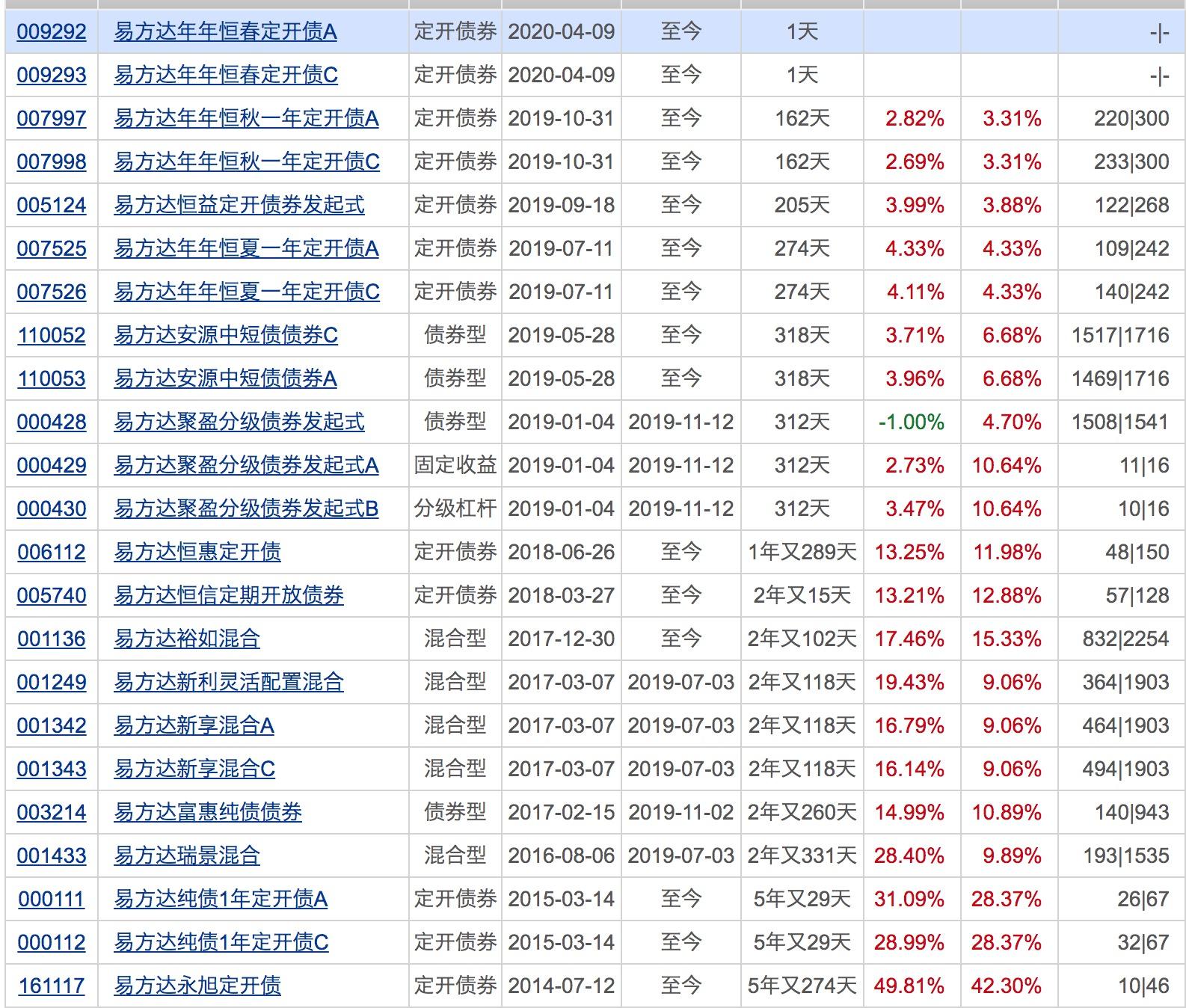 香港三期内必中一期,香港彩票三期内必中一期，运气、策略与长期规划