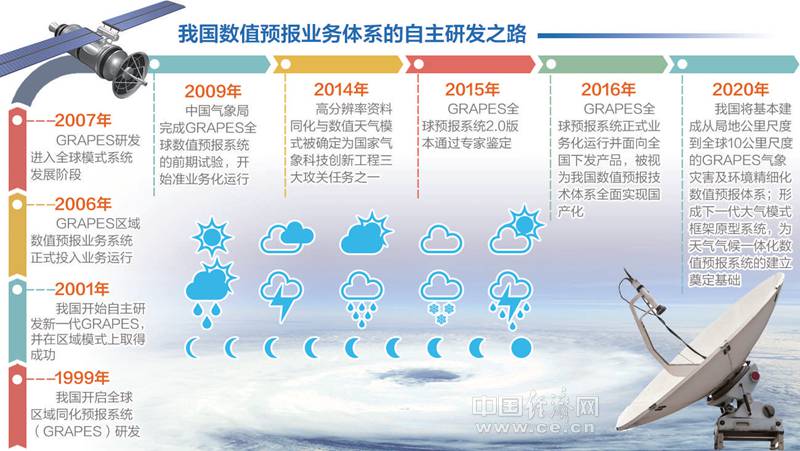 狗血喷头 第5页