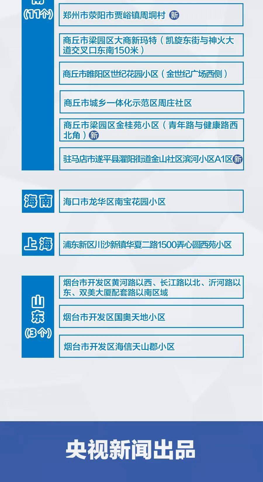 新奥门资料精准网站,警惕网络陷阱，新澳门资料精准网站背后的风险与挑战