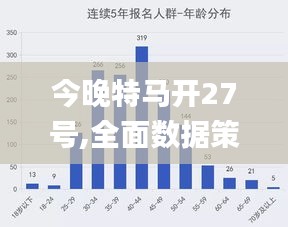 今晚特马开27号,今晚特马开27号，一场期待与激情的碰撞