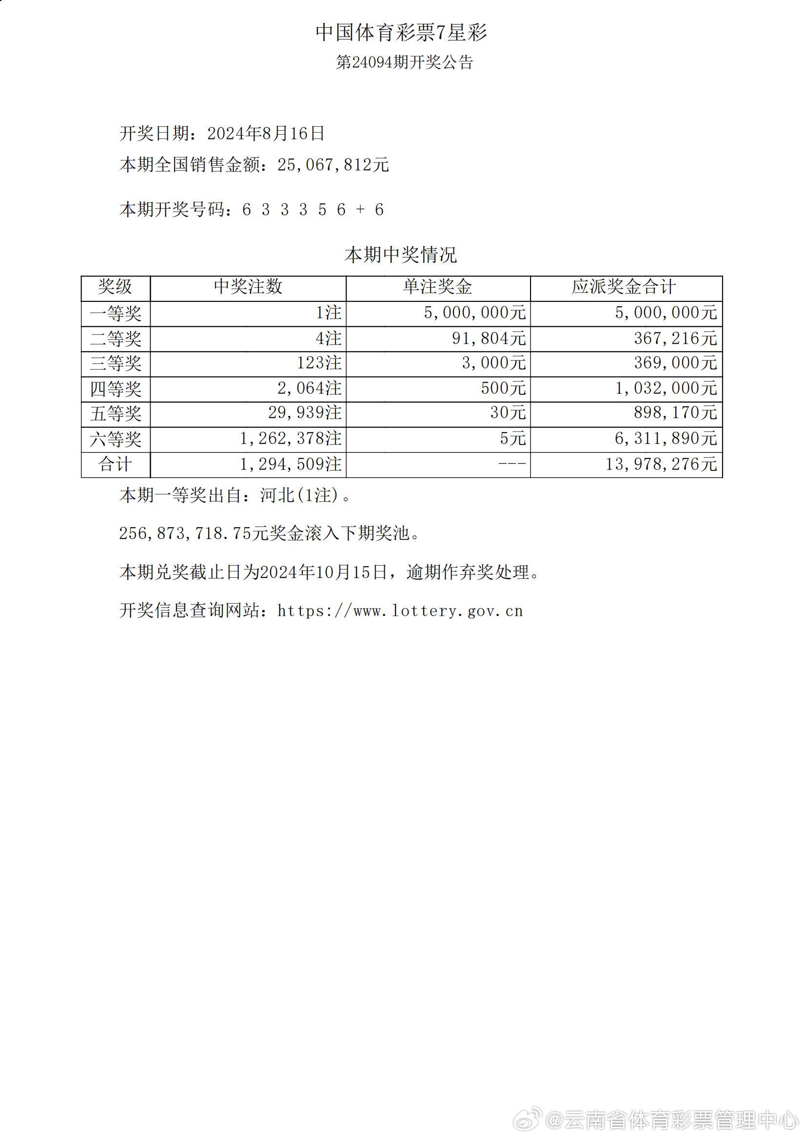 新澳门最快开奖六开开奖结果,澳门新开奖六开彩，开奖魅力与结果解析