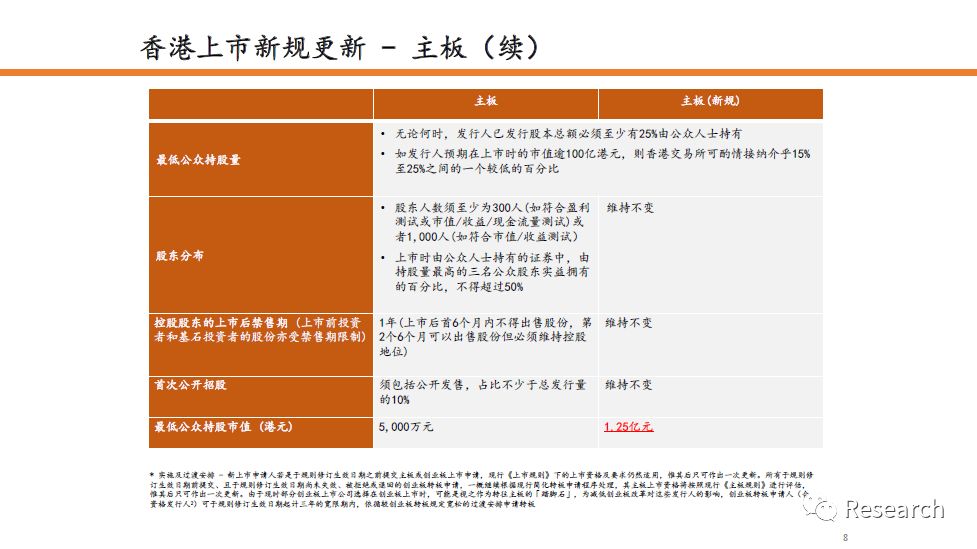 2024年香港正版内部资料,探索香港，2024年正版内部资料的独特价值