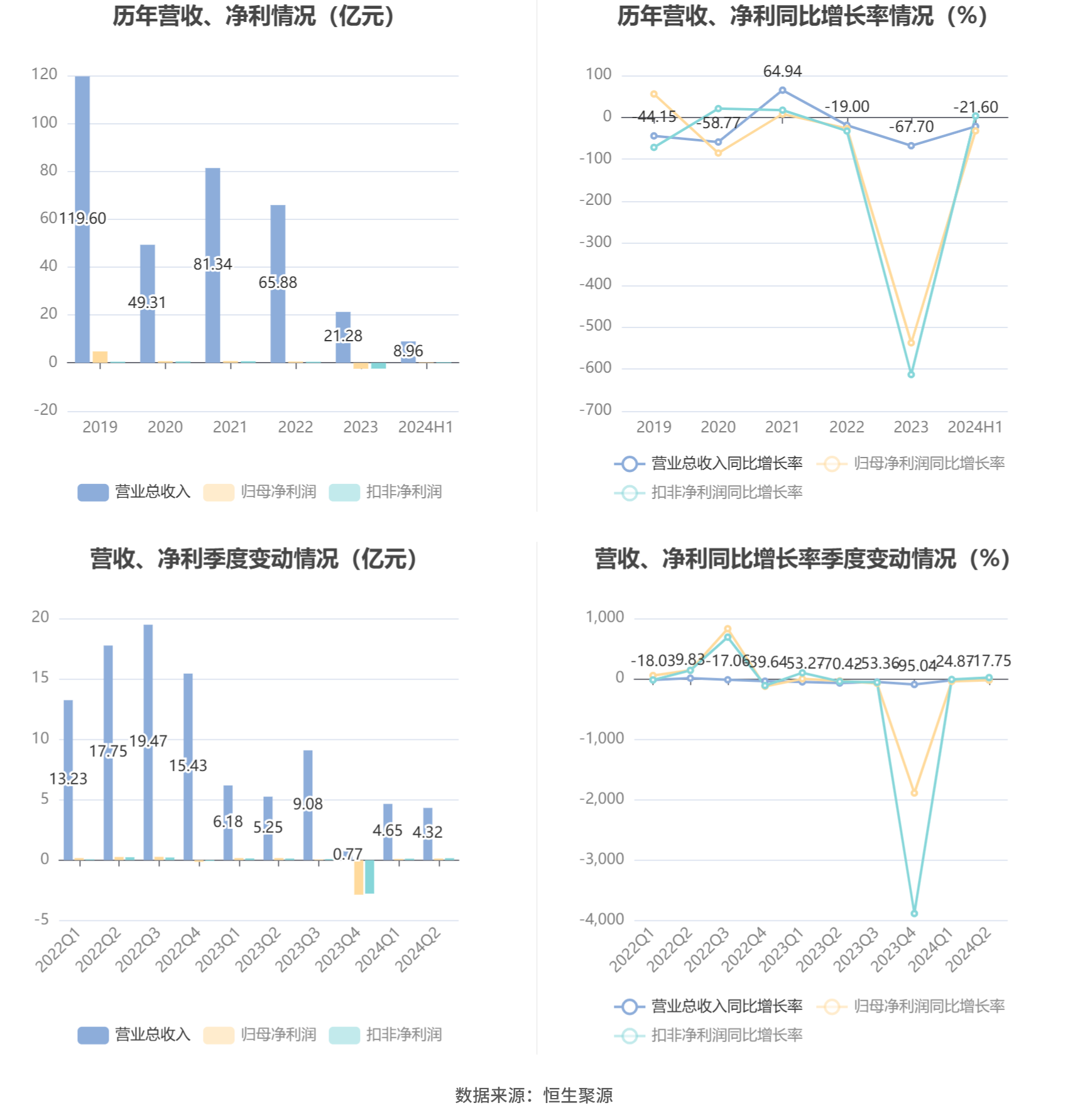 澳门六和彩资料查询2024年免费查询01-32期,澳门六和彩资料查询2024年免费查询，探索彩票背后的故事（第01-32期分析）