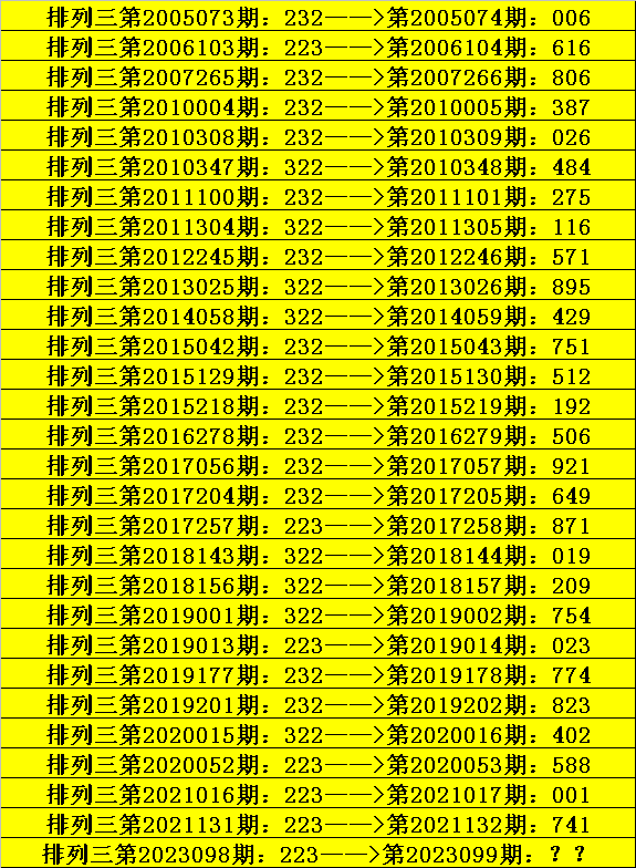 资讯 第725页