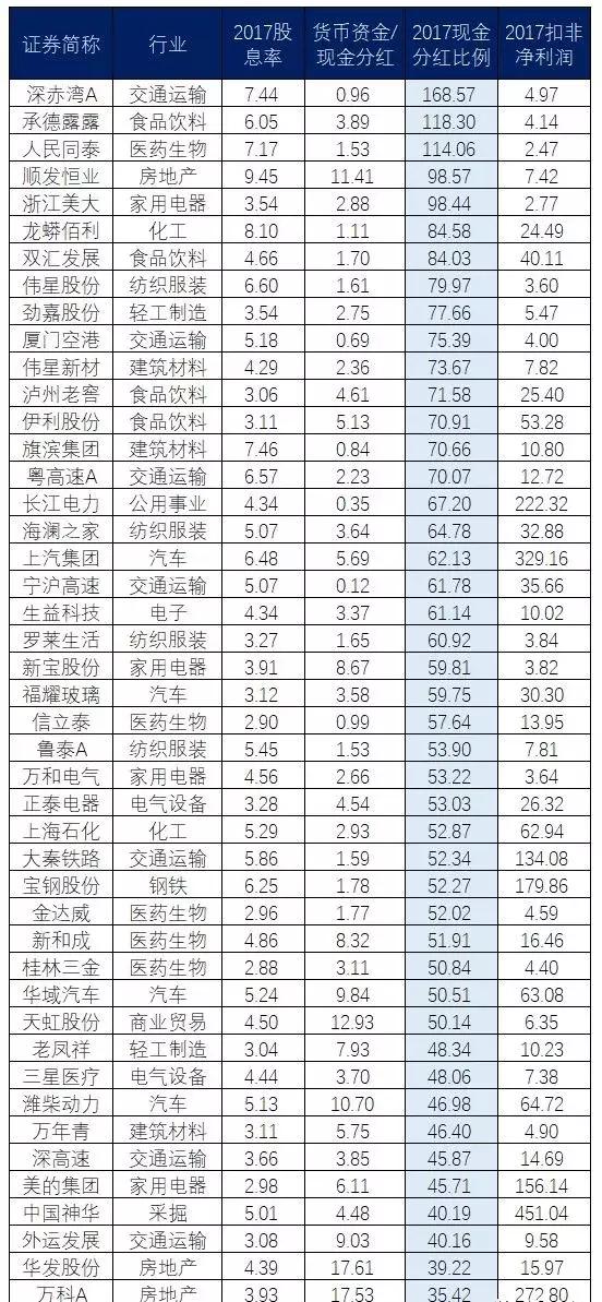 澳门一码一肖100准资料大全,澳门一码一肖100准资料大全——揭示背后的风险与犯罪问题